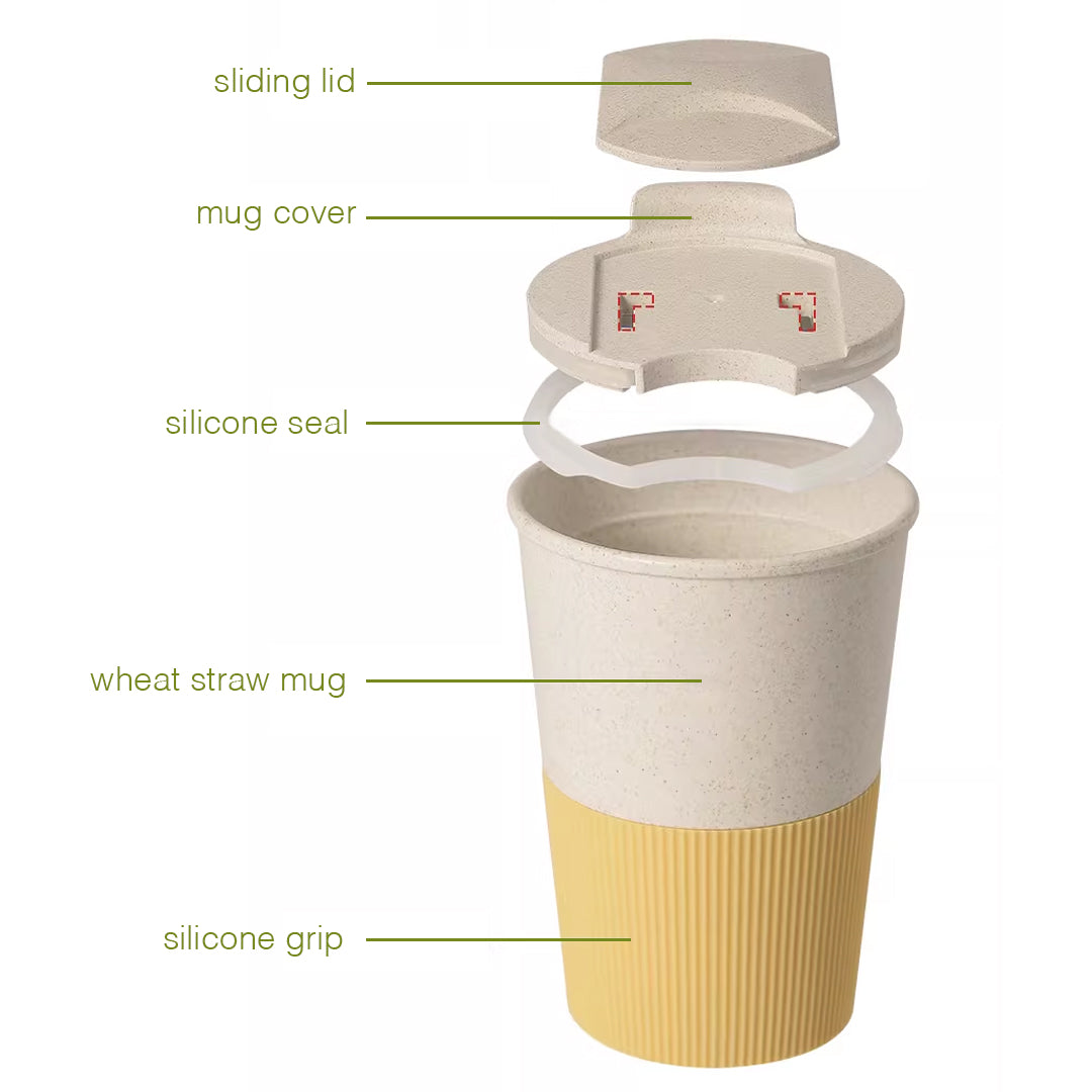 Wheat Straw Travel Cup